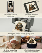 Custom Pet Bean Bag Chair